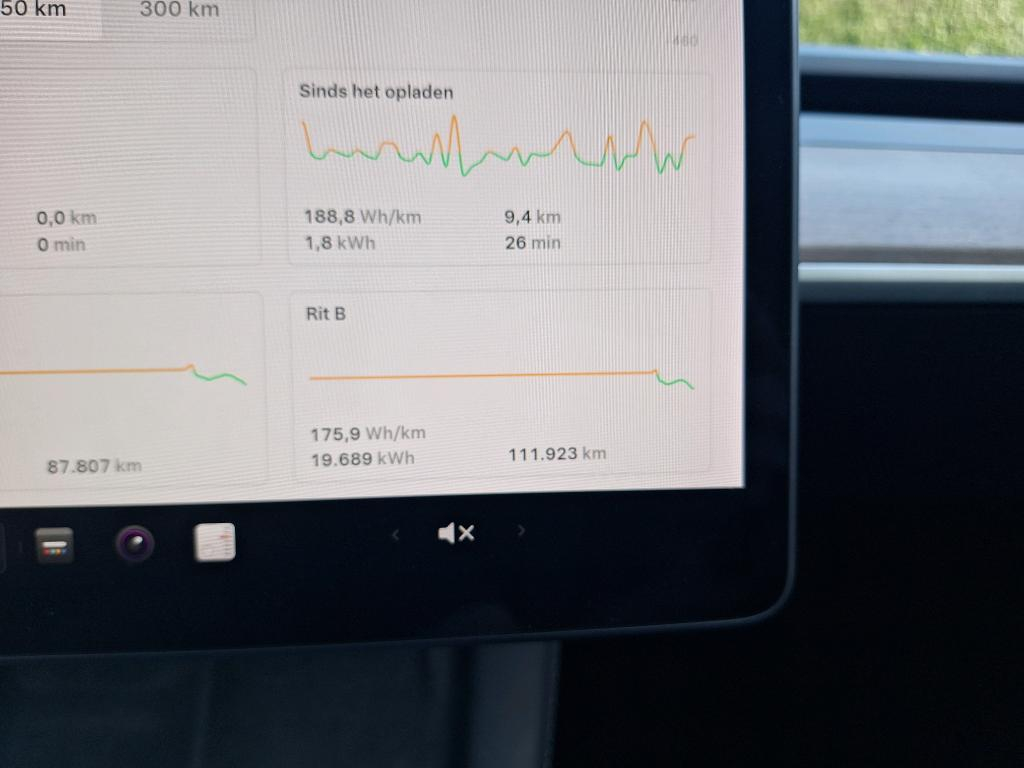 Foto 11 van Tesla Model 3