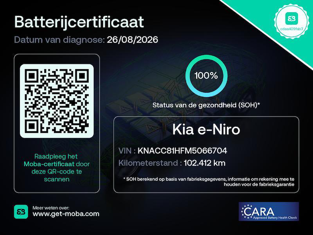 Foto 10 van Kia Niro