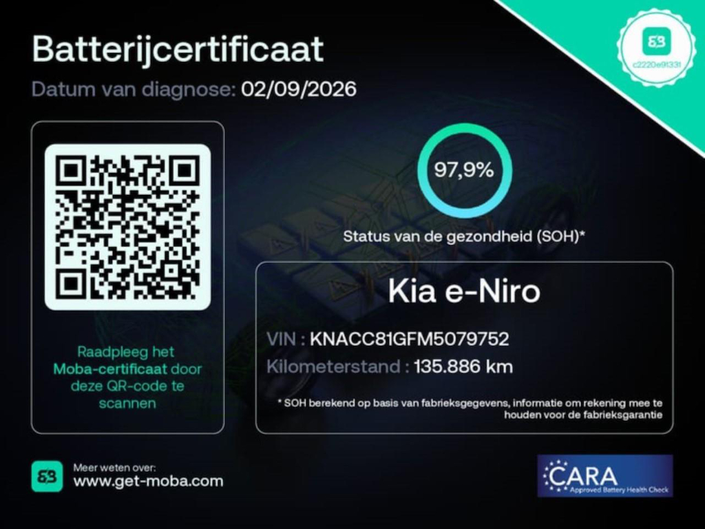 Foto 20 van Kia Niro