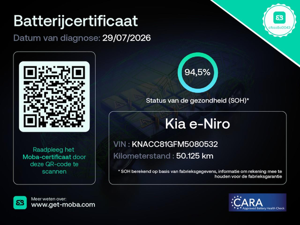 Foto 23 van Kia Niro