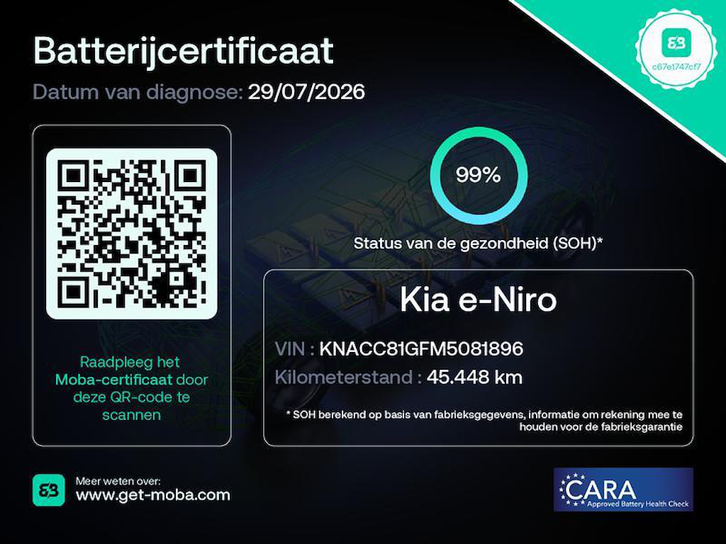 Foto 12 van Kia Niro
