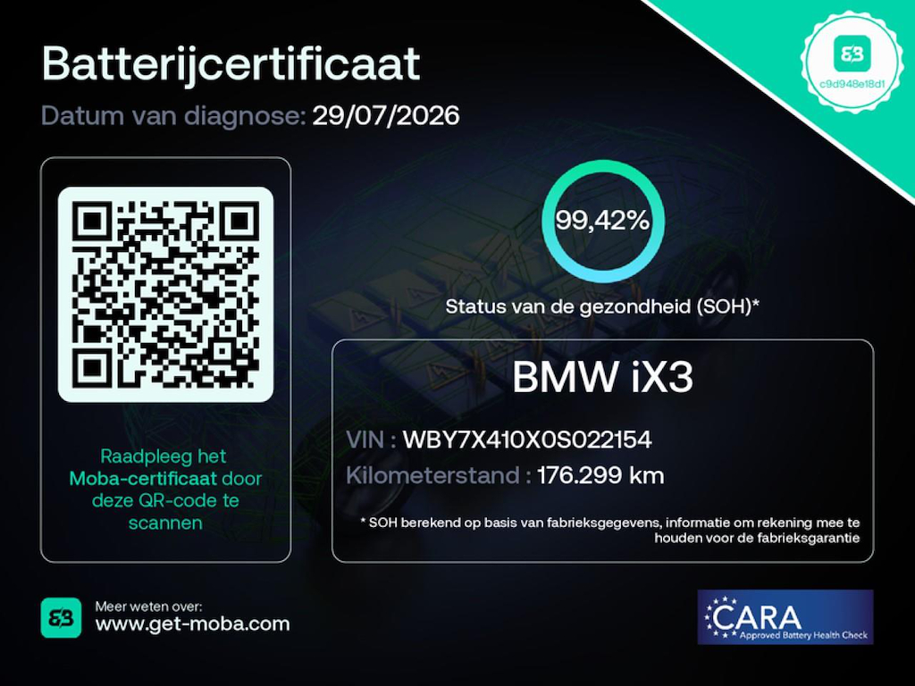 Foto 24 van BMW ix3