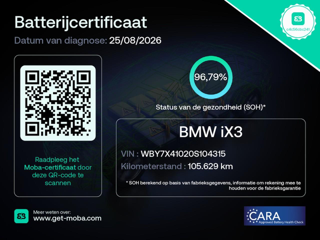 Foto 23 van BMW ix3