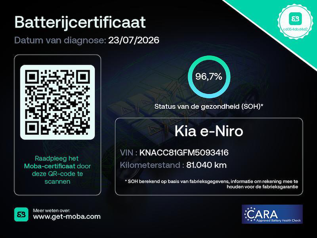 Foto 13 van Kia Niro
