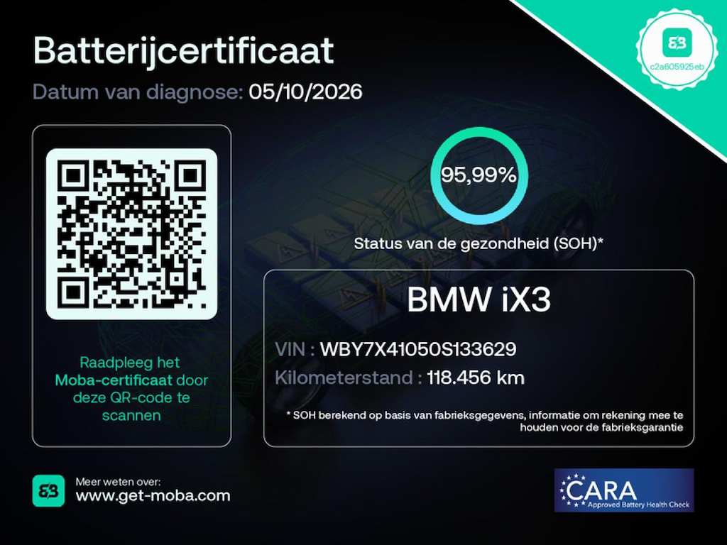 Foto 23 van BMW ix3