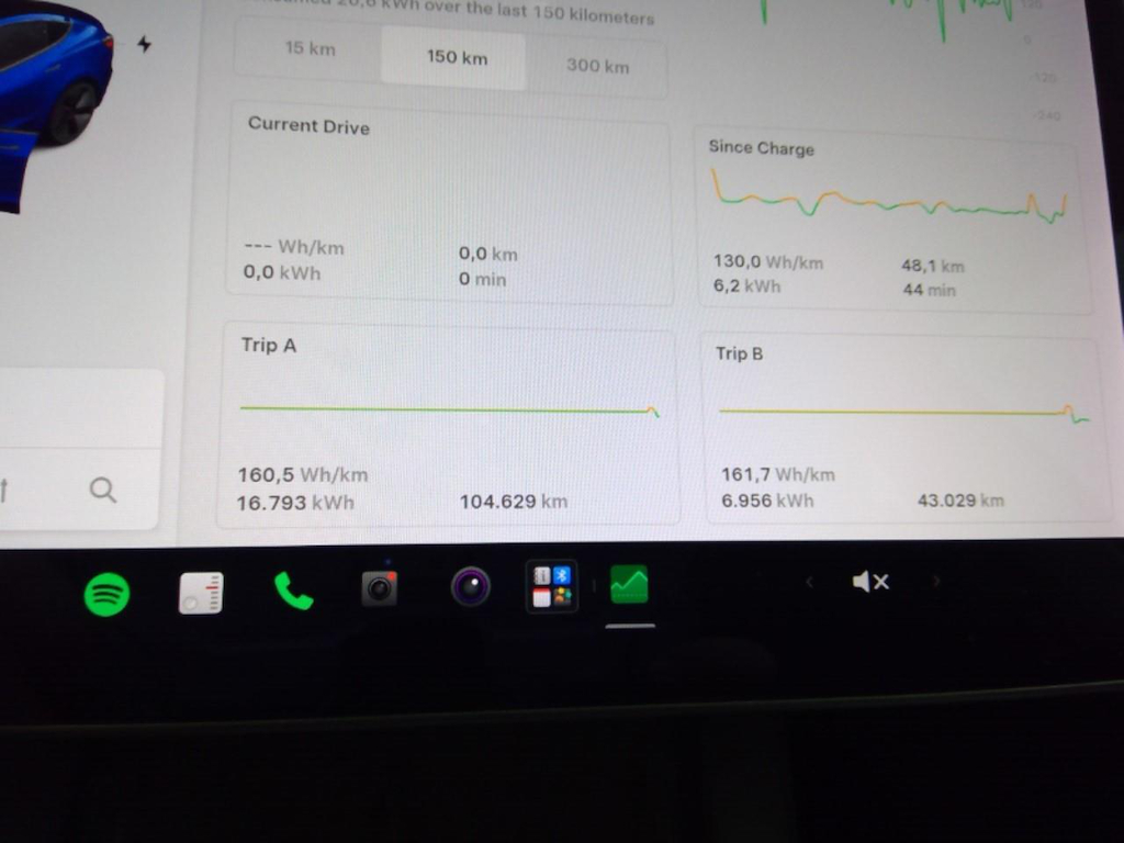 Foto 7 van Tesla Model 3
