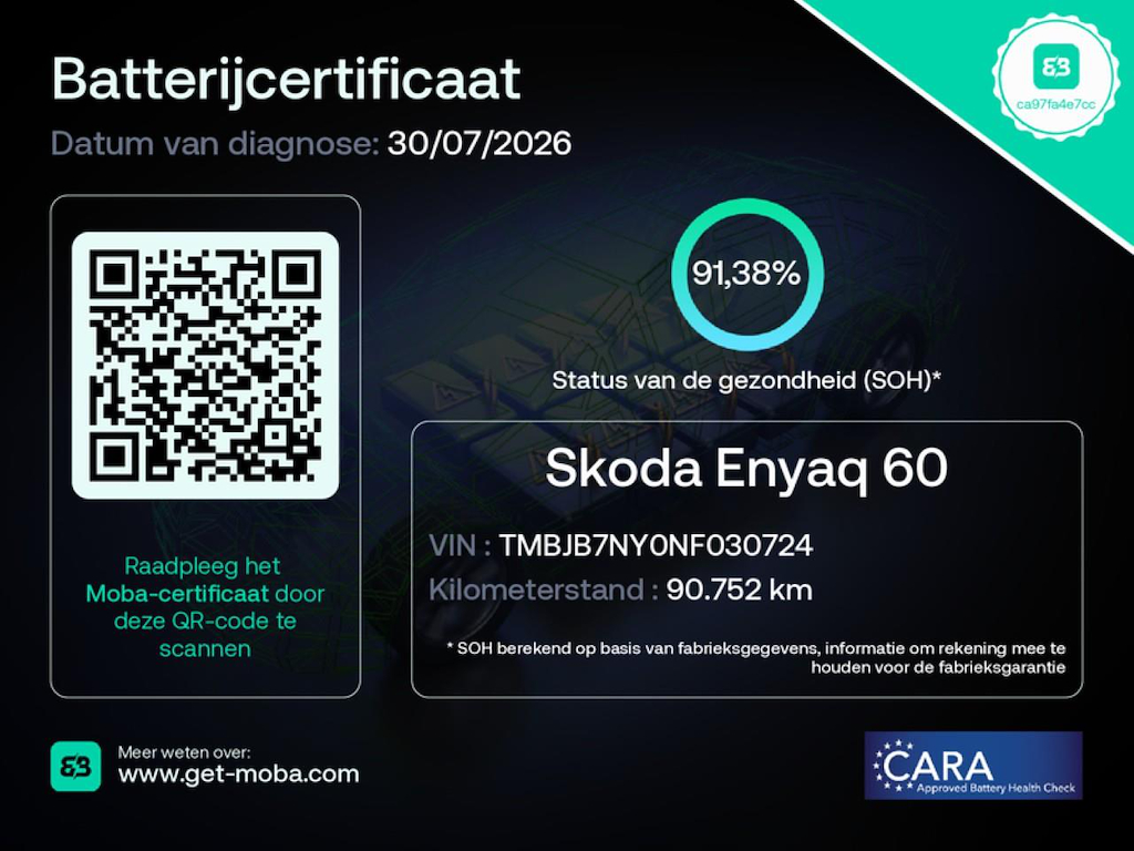 Foto 24 van Skoda Enyaq