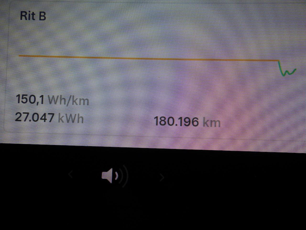 Foto 4 van Tesla Model 3