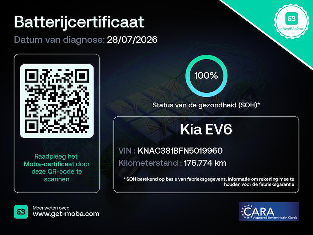 Foto 13 van Kia EV6