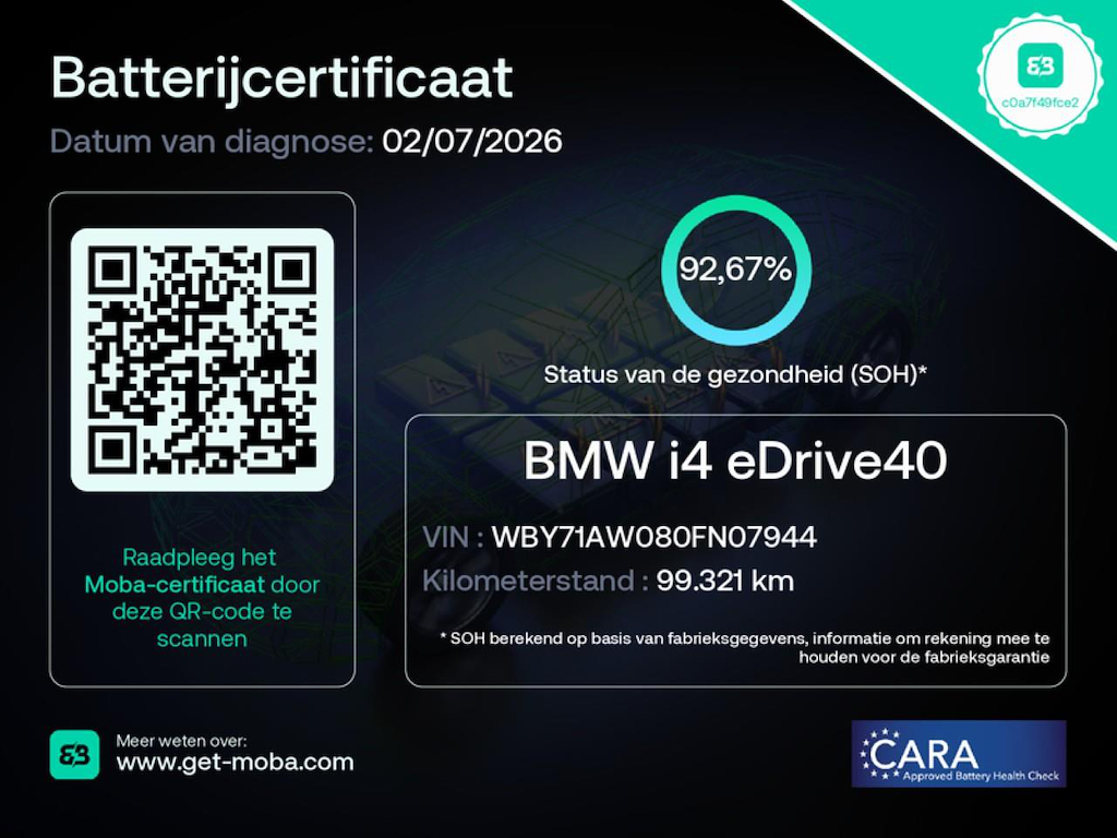 Foto 22 van BMW i4