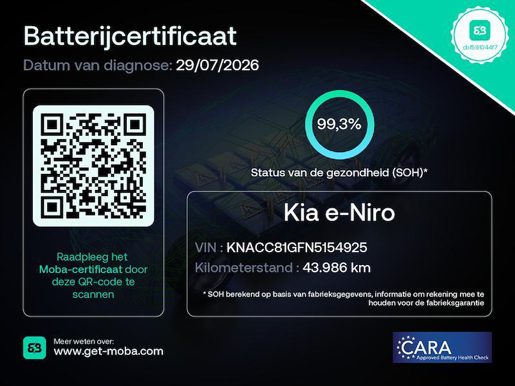 Foto 14 van Kia Niro