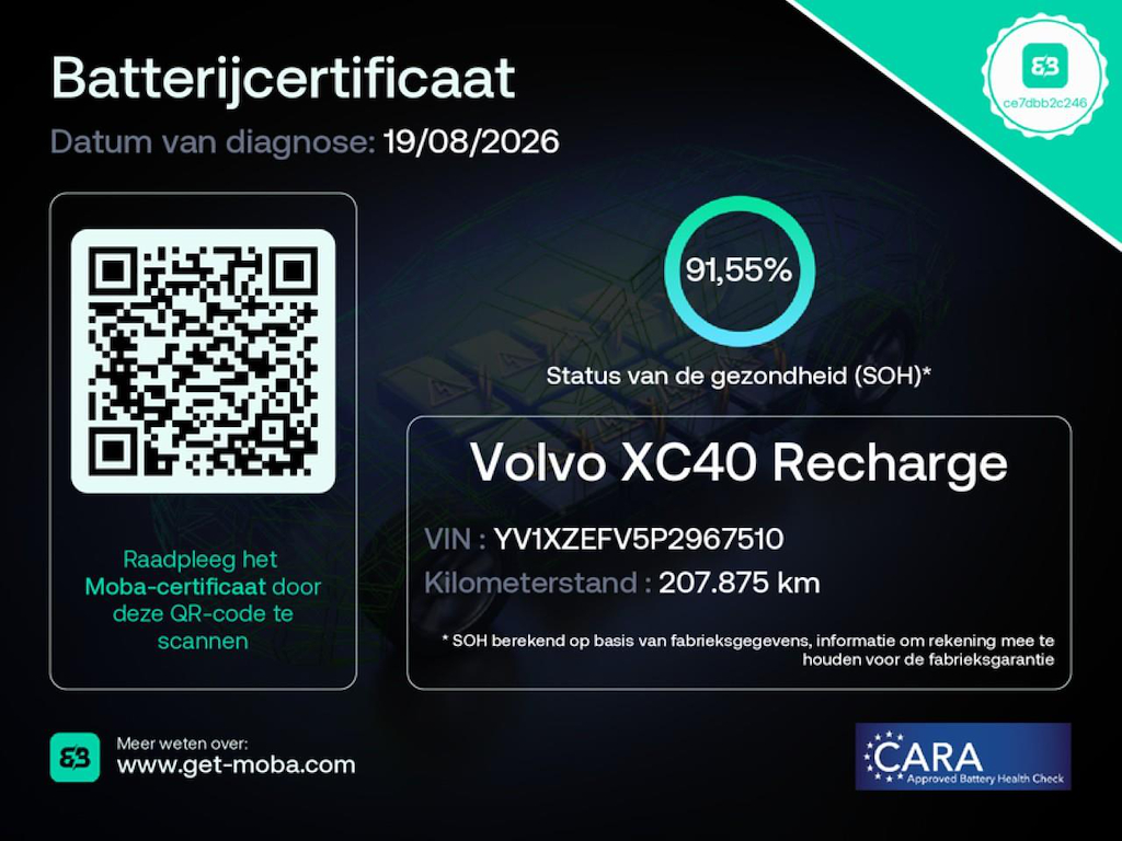 Foto 24 van Volvo XC40 Recharge