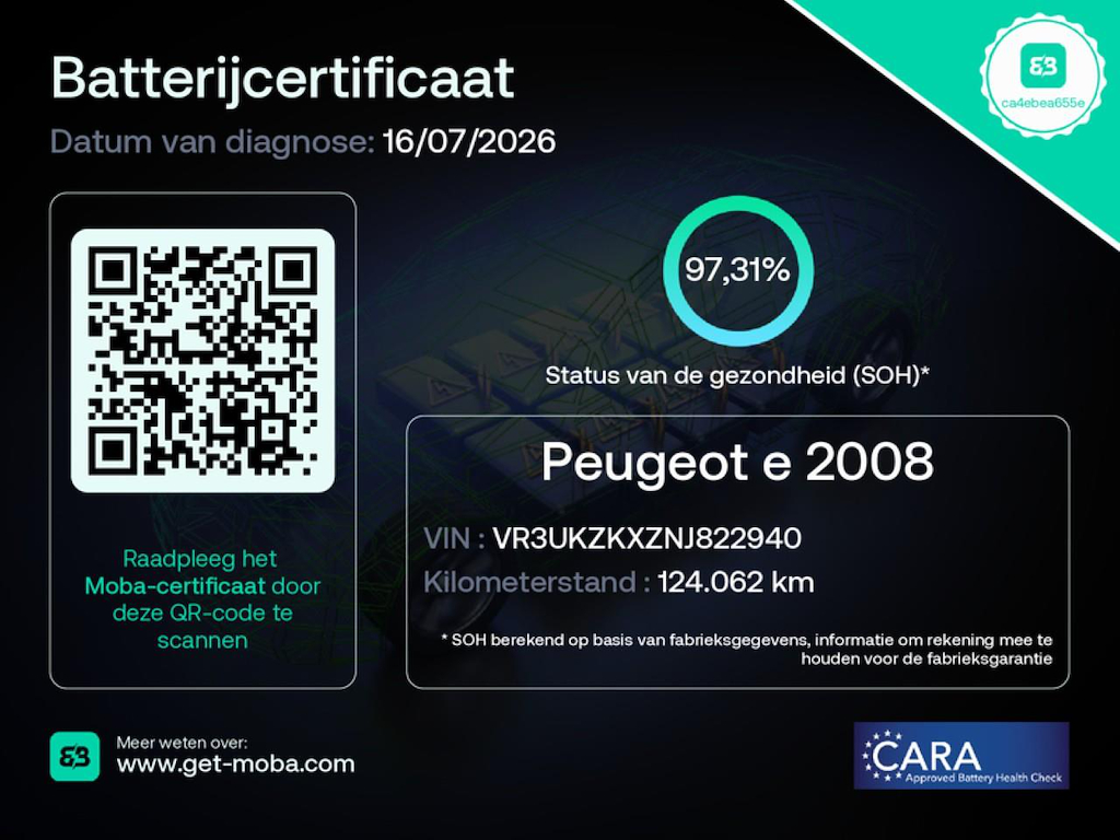 Foto 18 van Peugeot E-2008