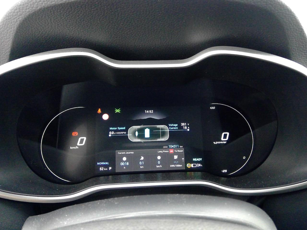 Foto 5 van MG ZS