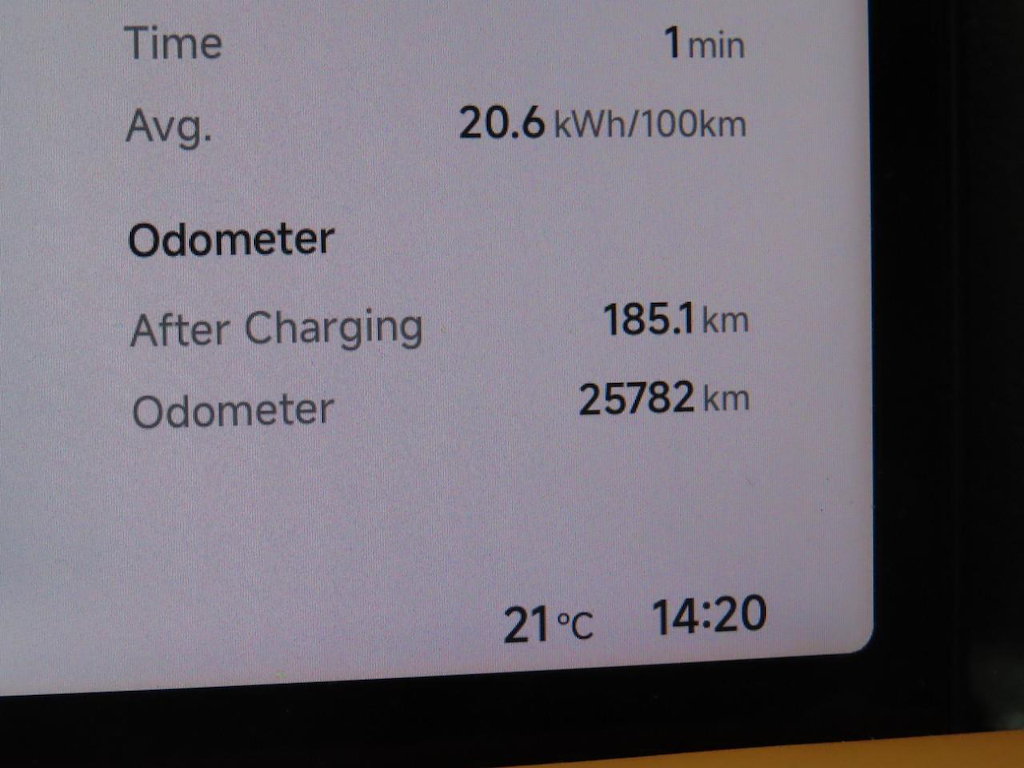 Foto 5 van XPeng G9