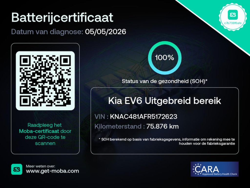 Foto 23 van Kia EV6